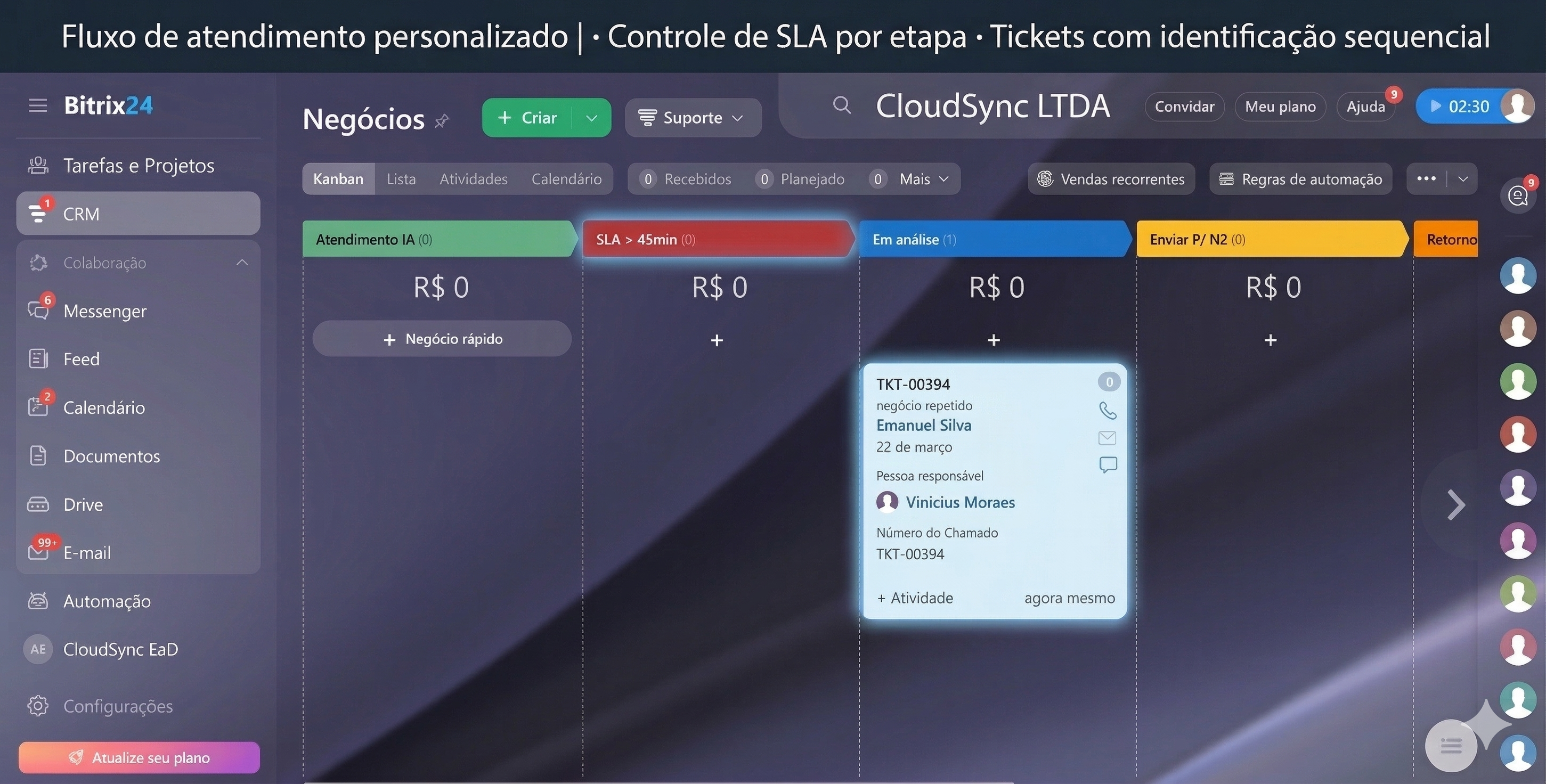 Controle de SLA e Tickets sequenciais no Bitrix24